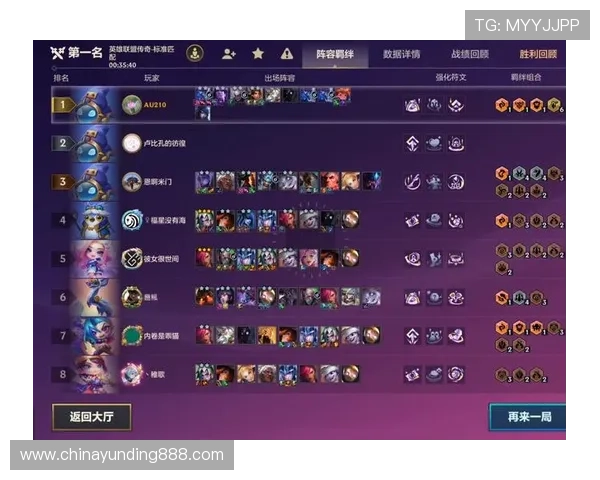 18183云顶最新攻略全面解析助你轻松登顶巅峰体验极致战斗快感