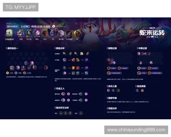 云顶攻略助手最佳搭配与阵容推荐帮助玩家优化阵容配置实现云顶之弈中高胜率的实用攻略指南