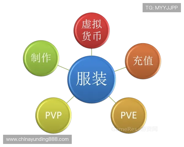 云顶游戏最新网站安全性分析与用户体验提升策略，打造最值得信赖的游戏平台