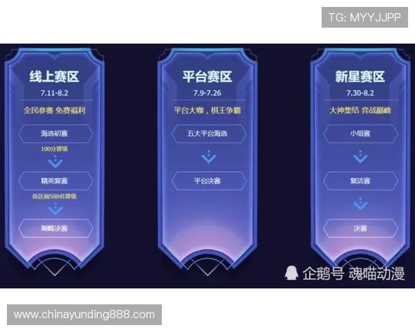 云顶线上棋牌平台最新优惠活动不断，丰富的游戏种类和优质的客服服务保障玩家权益