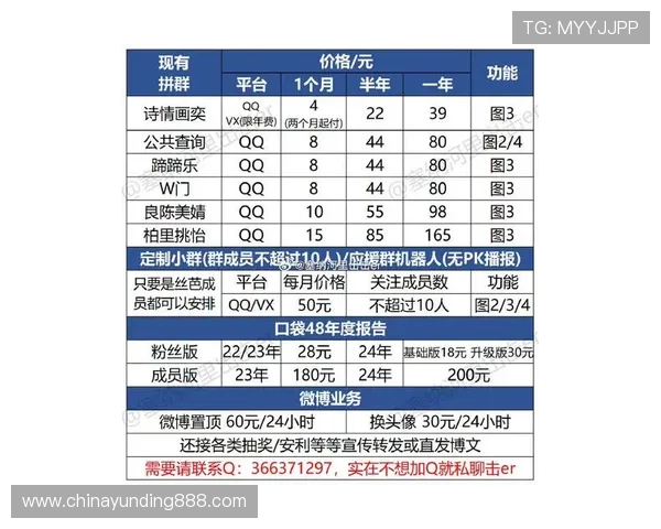 云顶赌场官网最新优惠活动与会员专属福利一览 云顶赌场官网最新优惠活动与会员专属福利一览
