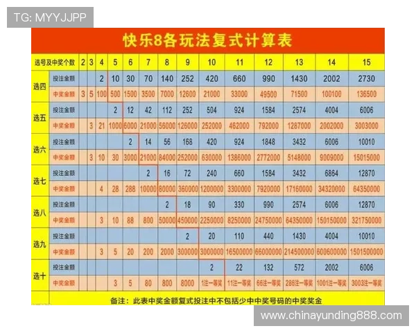 凯发FB体育多元化投注方式：满足不同玩家需求的丰富投注选项与操作指南