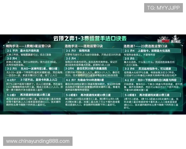 手机云顶最新版本更新公告玩家指南2024年版本新功能与优化亮点详解 手机云顶最新版本更新公告玩家指南2024年版本新功能与优化亮点详解