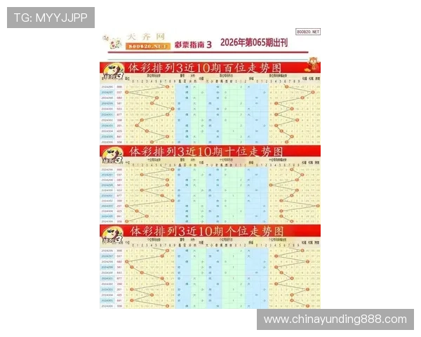 最新福彩快3游戏规则解读帮助玩家合理安排投注策略提升胜率 最新福彩快3游戏规则解读帮助玩家合理安排投注策略提升胜率