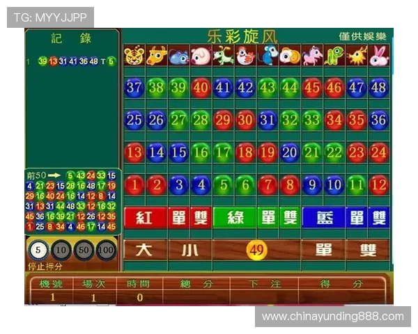 轮盘模拟器在线免费版下载，快速上手体验多样玩法享受游戏乐趣