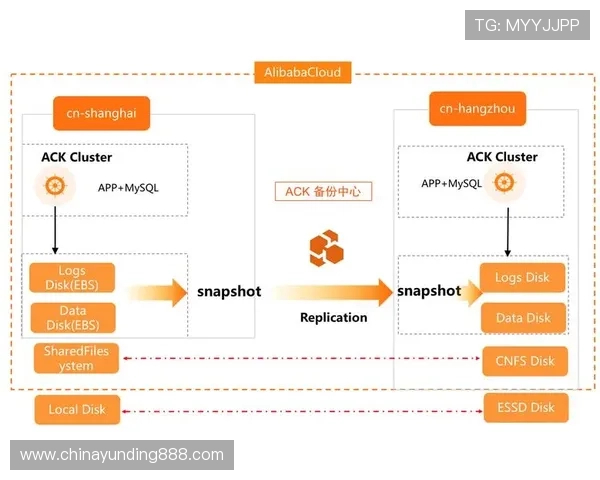 马来西亚云顶有限公司在应对法律风险方面的最佳实践与经验分享