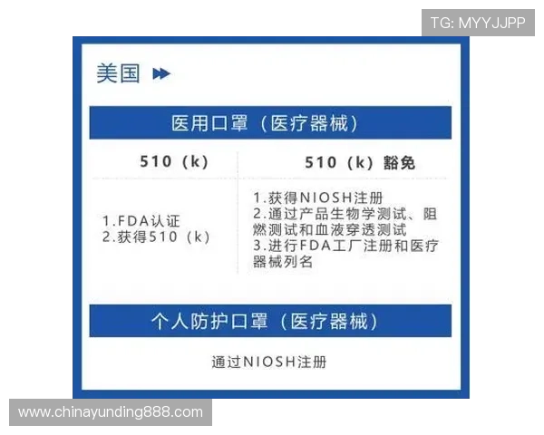 365真人平台的合作伙伴与授权情况，保障平台的合法合规运营