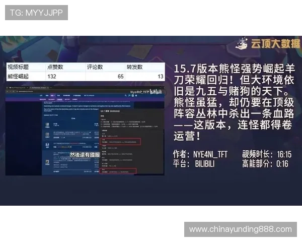 datatft云顶官网入口最新安全稳定的登录指南帮助玩家顺利进入云顶世界