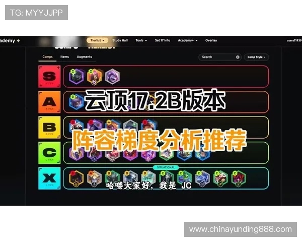 云顶2021版本最新攻略秘籍助你优化阵容布局实现游戏胜利目标 云顶2021版本最新攻略秘籍助你优化阵容布局实现游戏胜利目标